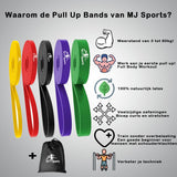 Pull up bands