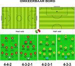 MJ Sports Premium Voetbal Tactiekbord Inclusief Magnetische Nummers & Markeerstift - Opvouwbaar en Draagbaar - Coaching Board - Trainingsapparatuur - Coachmap - Tactieken - Inklapbaar Magneten Bord