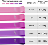 MJ Sports Resistance Bands Set (5 Stuks) Inclusief Handleiding + Opbergzakje - Fitness Elastieken - Weerstandsbanden - Sport Banden - Gymnastiekband - Booty - Zware Weerstand - Benen - Billen - Workout - Multicolor - Trekveer